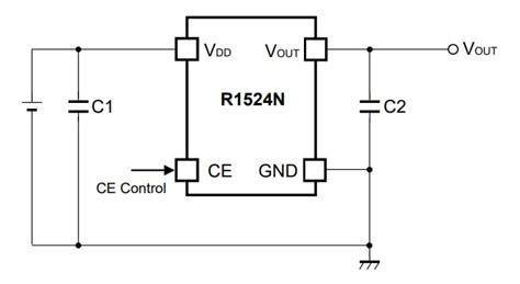 R1524N-EV Boards for R1524N - Nisshinbo | Mouser