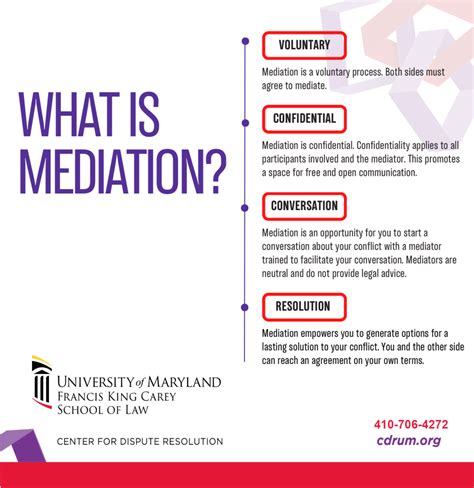Mediation Explained: A Simple Guide