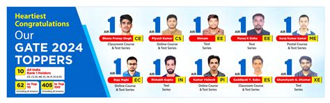 MADE EASY Classroom Courses for GATE, ESE, SSC JE, and PSUs Exams