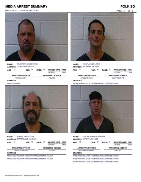 Polk County Jail Report for Wednesday, Jan. 28 | Police Fire ...