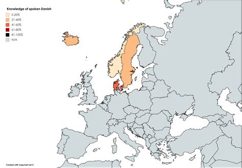 Knowledge of spoken Danish : r/europe