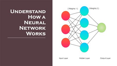 Explain How Neural Networks Work 的图像结果