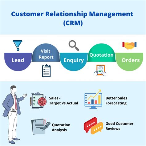 KAD ERP & software LLP