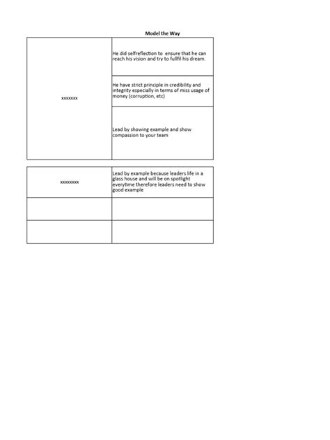 Image result for Leadership Matrix Example