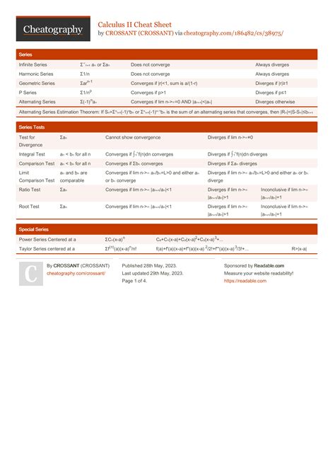 Image result for Calculus 2 Cheat Sheet
