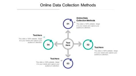 Data Collection Methods PPT 的图像结果