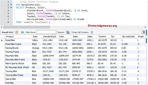 Image result for Round Syntax in MySQL
