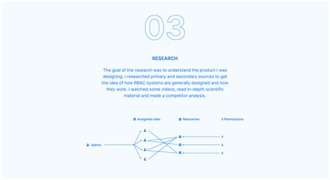 Image result for Access Control UI