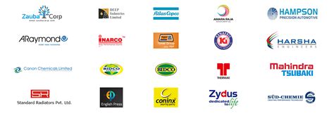 Image result for Visual Factory Lean