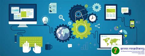 7: IT & IT Recruitment Agencies In Hyderabad | Placement consultancy in ...