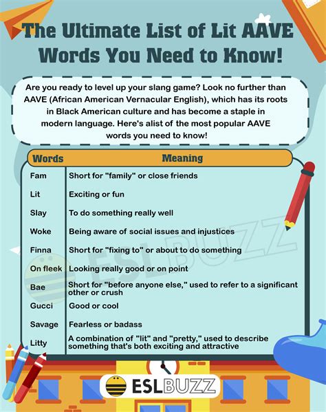 AAVE Words to Better Understand African American Culture - ESLBUZZ