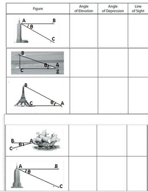 In the following figures, identify the segment that represents the line ...