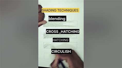 Image result for Shade N Tutorials