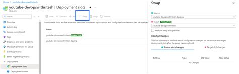 Azure DevOps-Release Pipeline | Project