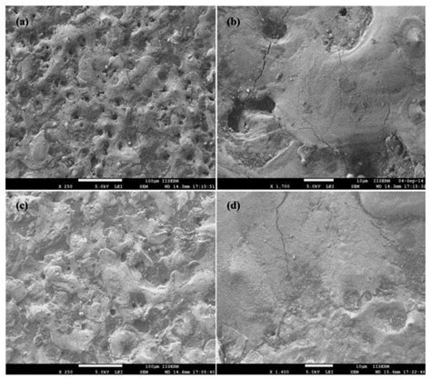 Materials | Special Issue : Advances in Hard-to-Cut Materials ...