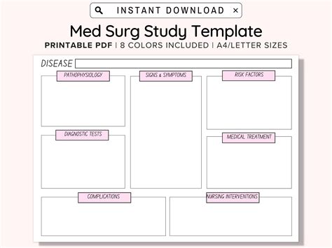 Med Surg Study Template Printable, Pathophysiology Template, Medical ...