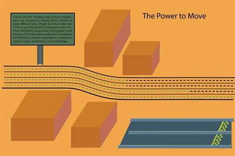 Image result for Power Move Tutorial