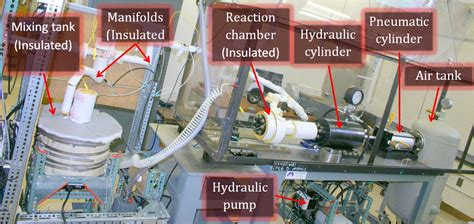 Image result for Rapid Compression Machine