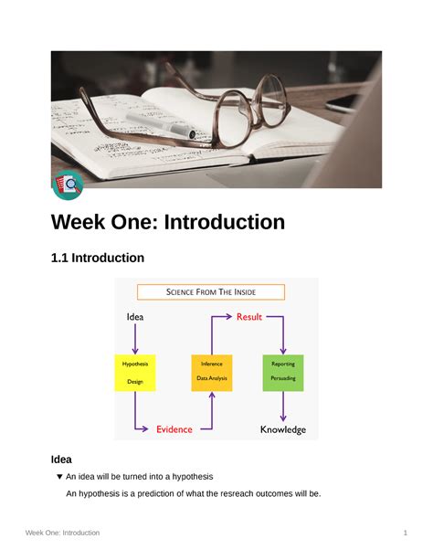 Image result for Research Introduction Methods