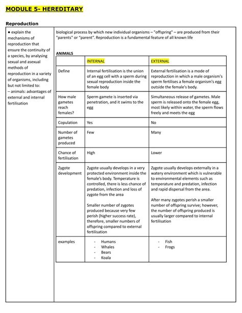 HSC Bio Notes 的图像结果