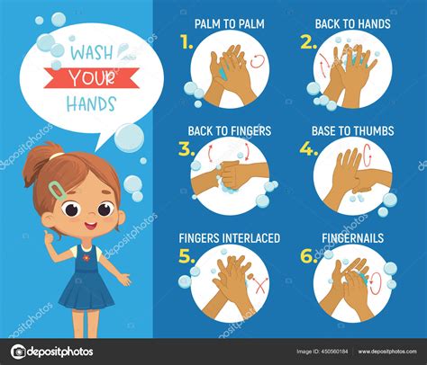 Wash Hands Poster For Kids
