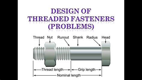 Image result for Thread Laps