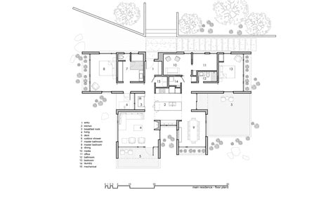 Plan 的图像结果