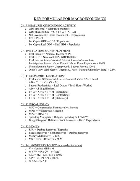 Economics for Business Formula Sheet - KEY FORMULAS FOR MACROECONOMICS ...