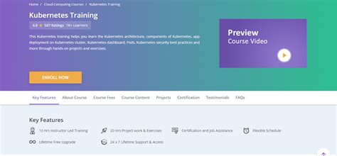 Image result for Kubernetes Beginner Tutorial