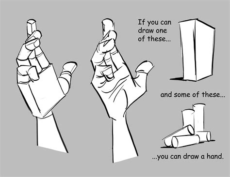 Image result for Hand Drawing in Module