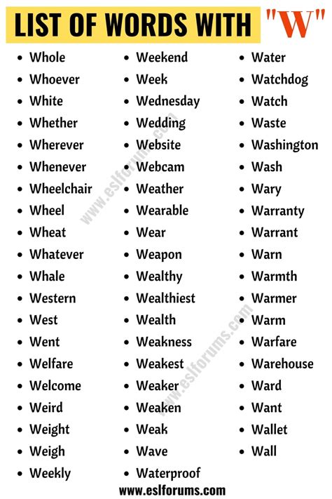 Words that Start with W | List of 140+ Words Starting with W