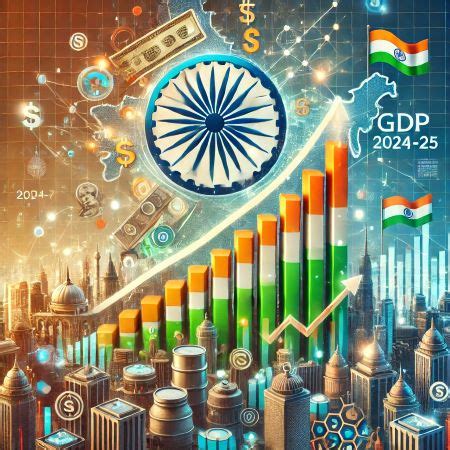 India Economy 的图像结果