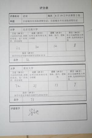 图文：19日比赛评分表_新闻中心_新浪网