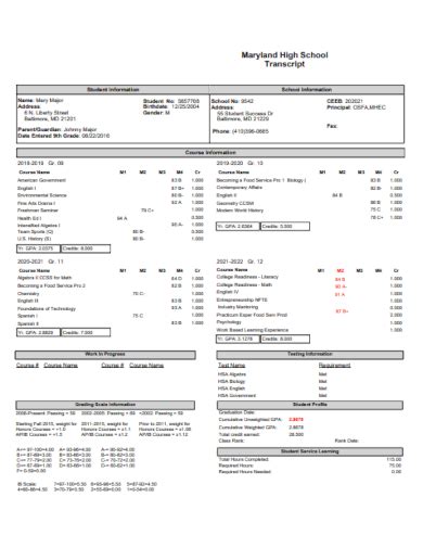 Image result for Canadian High School Transcript