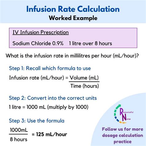 Image result for Infusion Rate Calculation
