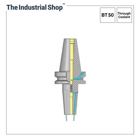 KTA Shrink Fit Holder BT50 (Face Coolant Channel) – The Industrial Shop