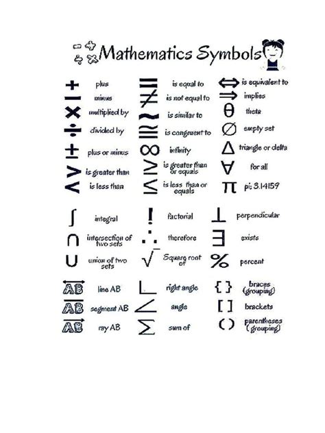 Image result for Python Symbols List