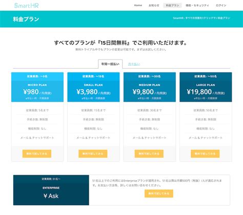 Image result for Best App to Learn Python Language