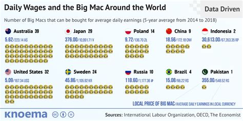 Big Lots Hourly Wage at Michiko Durbin blog