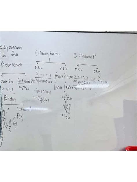 Image result for Crash Course Probability