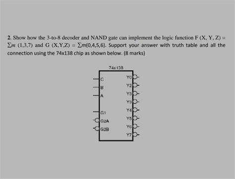 Image result for Decoder Using NAND Gate