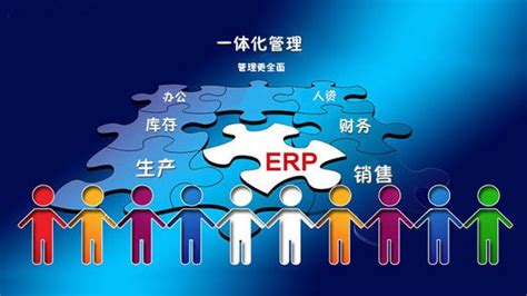 贸易型企业ERP系统野柏科技