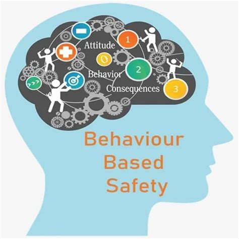 Image result for Behaviour Based Safety Course
