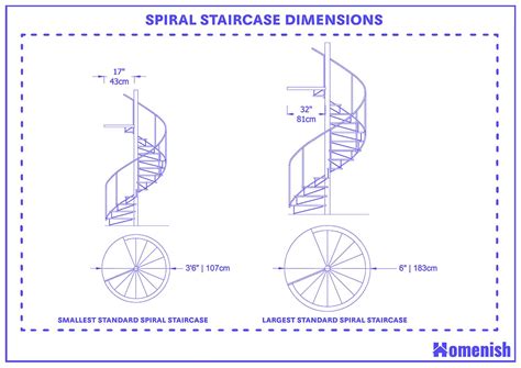 Guide to Standard Spiral Staircase Dimensions (with Drawings)