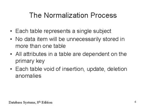Image result for Normalization Process Example