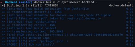 Dockerize & Deploy a MERN Stack Application on AWS EC2 | Ayroid