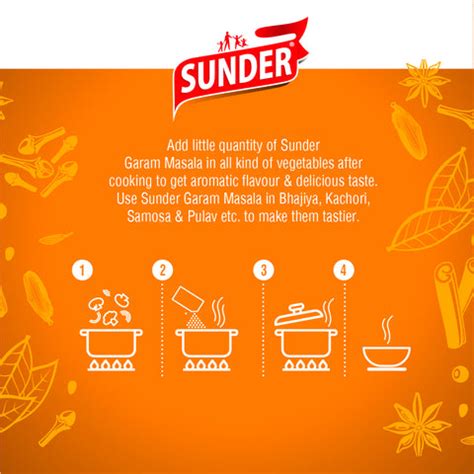 SUNDER GARAM MASALA – Swastikagencies