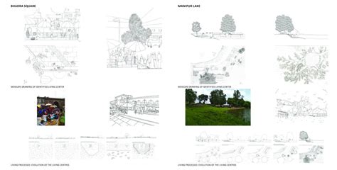 Play Den - Play area in Bhadra | CEPT - Portfolio