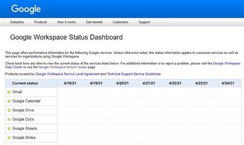 Image result for Gmail Not Working Fix