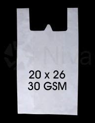 Niva Green Industries India Private Limited, Gondal - Manufacturer of D ...